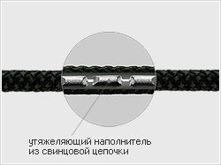 ���� LeadLine 22 ����, ����������� ���� 1/ � 500 ������ 